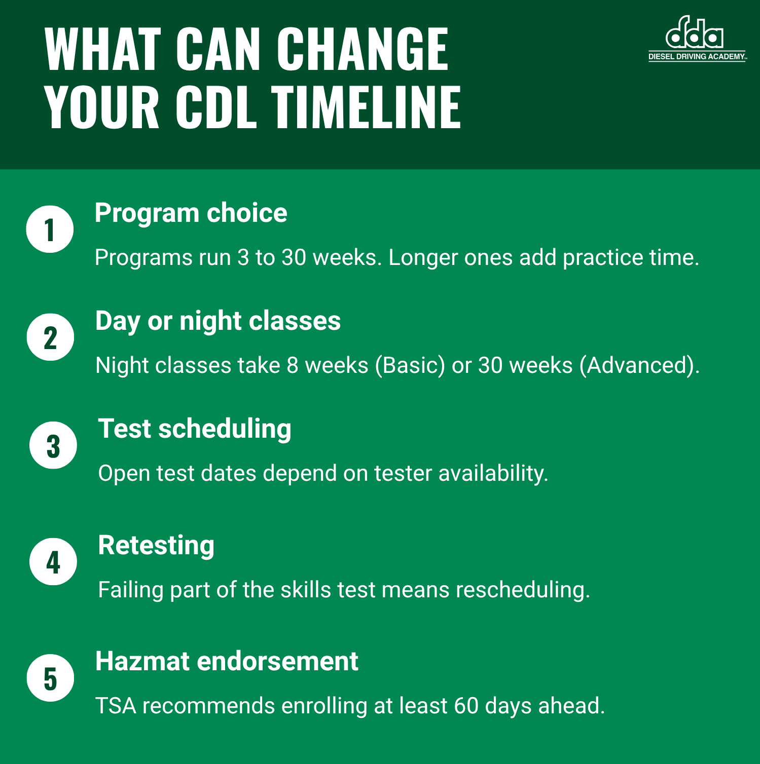 Diesel Driving Academy infographic listing five factors that can change your CDL timeline: program choice, day or night classes, test scheduling, retesting, and a hazmat endorsement.